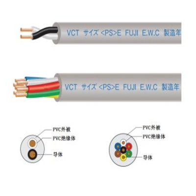 日本KAWAI电线VCTF柔性电缆