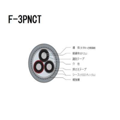 住友F-3PNCT橡胶电缆
