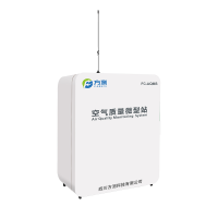 大气环境质量物联网监测手段空气质量微型站