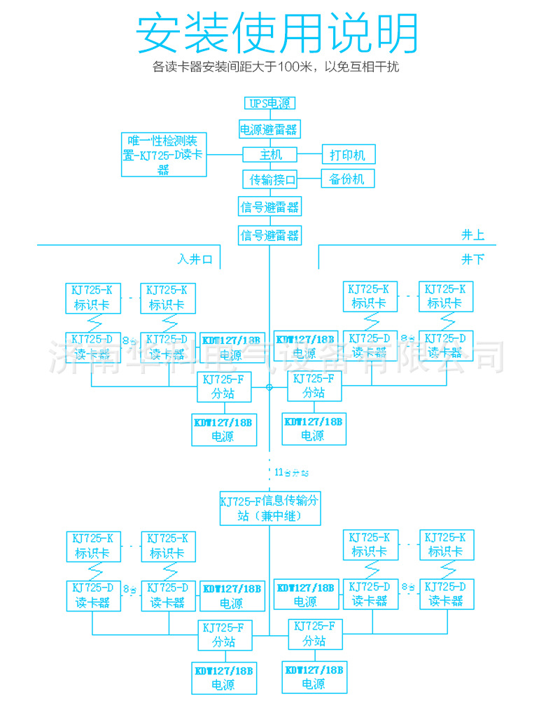 KJ725-D矿用本安型读卡器详情页_04