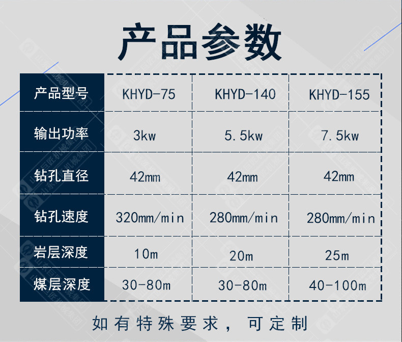 KHYD煤矿用岩石电钻_04.jpg