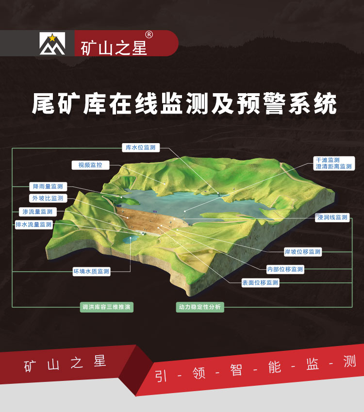 尾矿库01_01