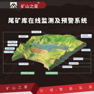 威海晶合尾矿库在线监测预警系统