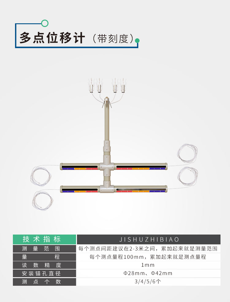 矿山井下巷道动态监测系统-恢复的_03