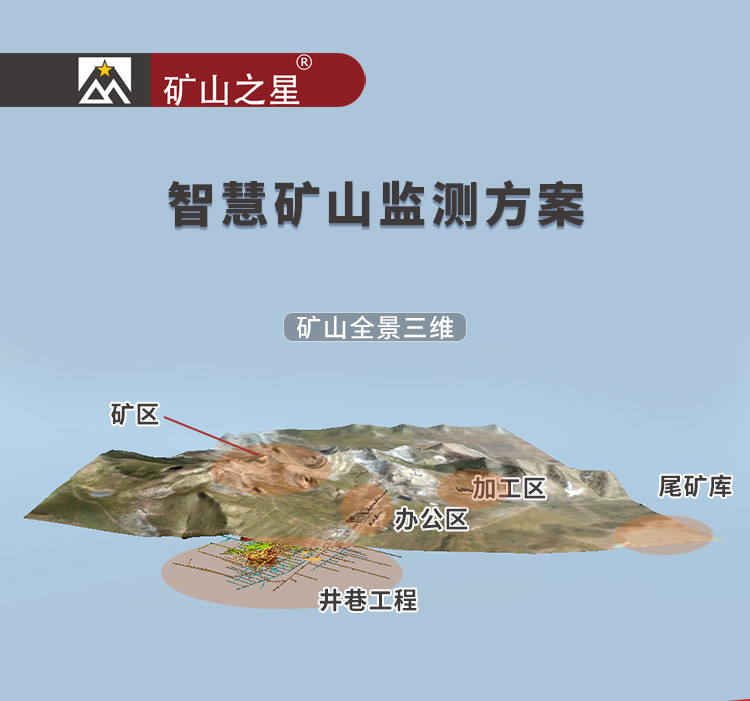 智慧矿山_01