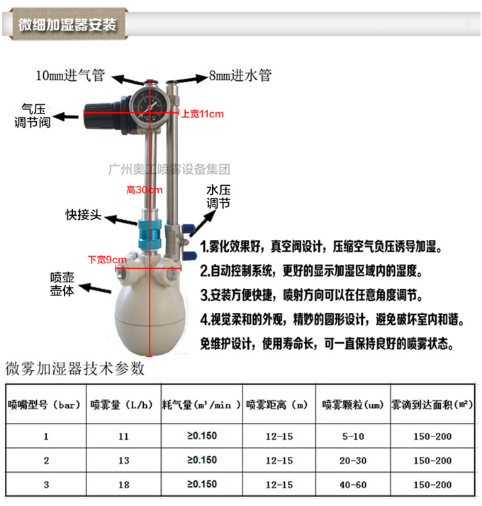 电子厂房干雾加湿器