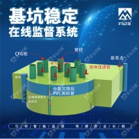 威海晶合基坑稳定监督系统