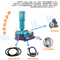 RTSR150反冲洗风机配电机