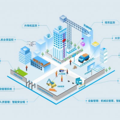 施工工地信息化、智能化、数字化管