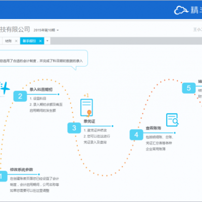 武汉光谷附近金蝶公司 售后服务 库