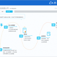 武汉光谷附近金蝶公司 售后服务 库存管理软件 精斗云云进销存