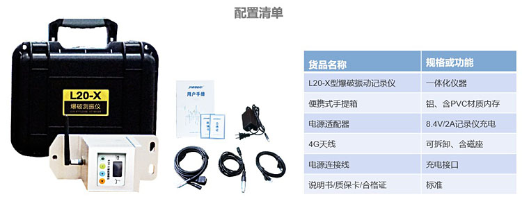 交博爆破测振仪L20-X