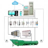 GZF-PC型主扇风机智能控制系统