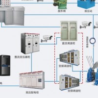 GZT-PC型提升机智能变频电控系统