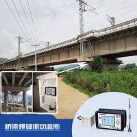 爆破施工对临近桥梁振动检测方案,位移,变形,震动影响实时测量