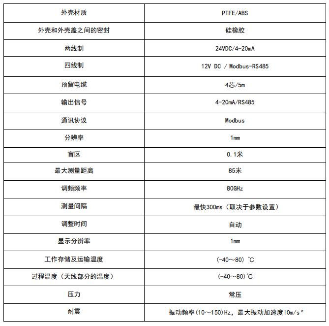 wechat_2025-09-22_104256_100