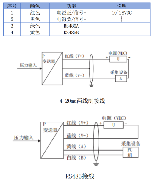 wechat_2025-09-26_095939_143